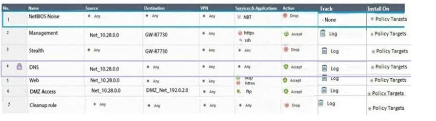 156-215.81 dumps exhibit