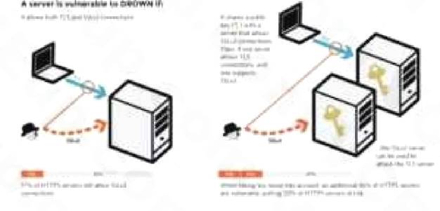 312-50v12 dumps exhibit