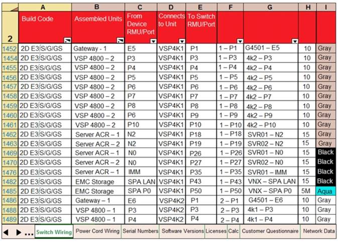 75940X dumps exhibit