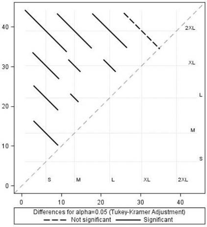 A00-240 dumps exhibit