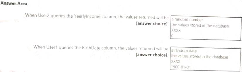 Reliable DP-203 Dumps Sheet