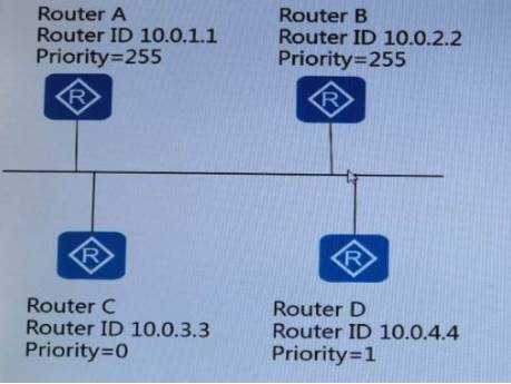 H12-811_V1.0 dumps exhibit