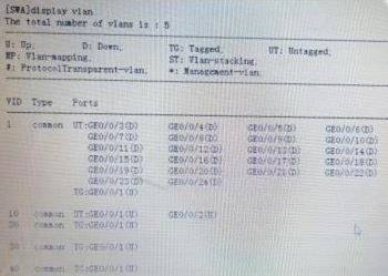 H12-811_V1.0 dumps exhibit