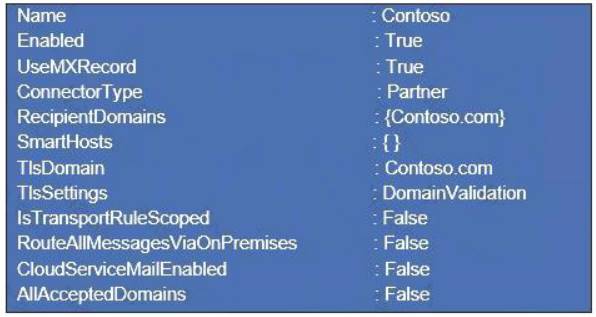 Test MS-203 Questions Fee