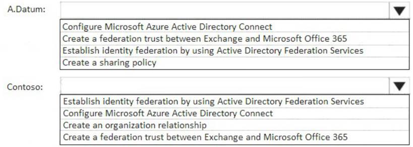 Valid MS-203 Test Vce