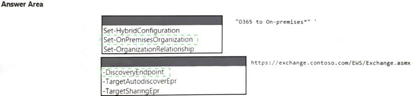 MS-220 dumps exhibit