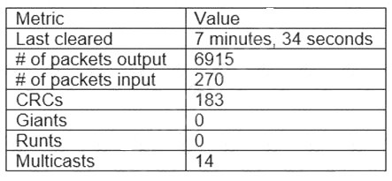 N10-008 dumps exhibit