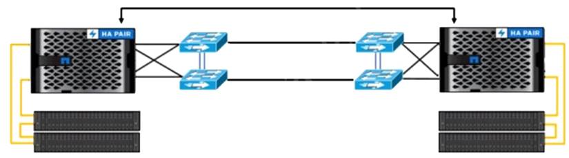 NS0-184 dumps exhibit