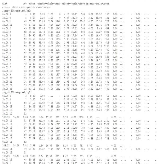 NS0-592 dumps exhibit