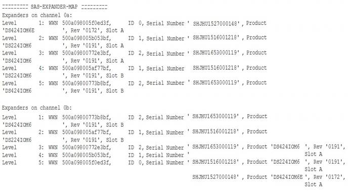 NS0-592 dumps exhibit