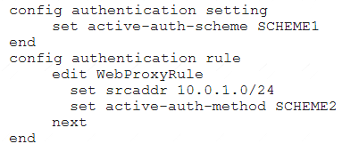 Exam NSE4_FGT-7.2 Objectives