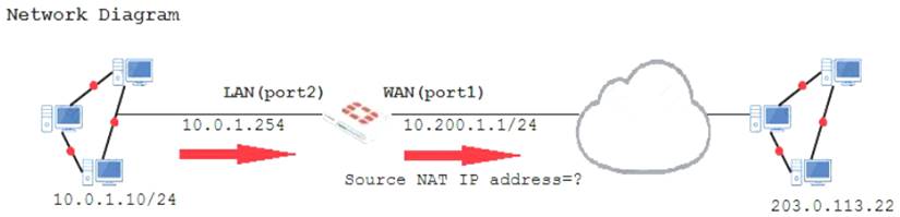 NSE4_FGT-7.0 dumps exhibit