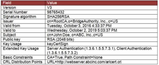 NSE4_FGT-7.0 dumps exhibit