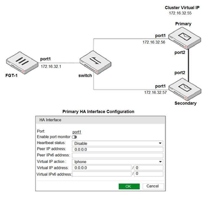 NSE6_FML-6.2 dumps exhibit