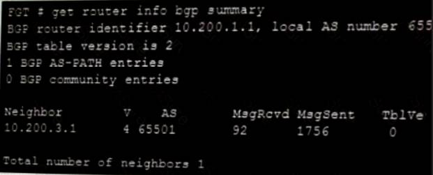 NSE7_EFW-6.4 dumps exhibit