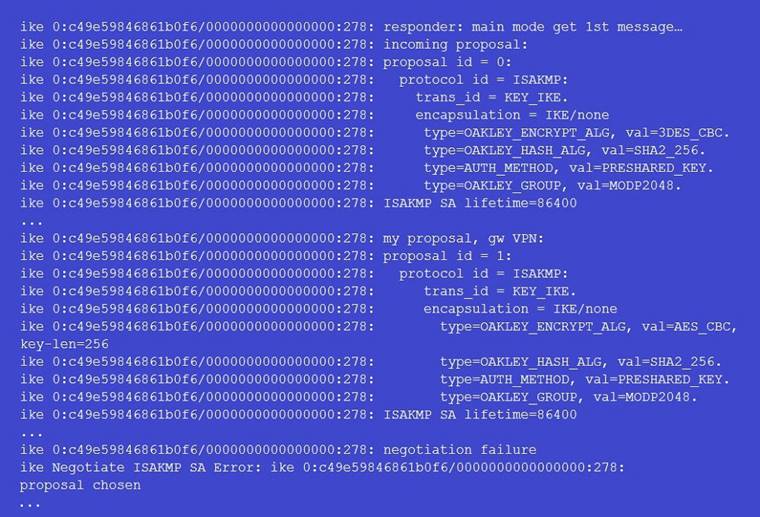 NSE7_EFW-6.4 dumps exhibit