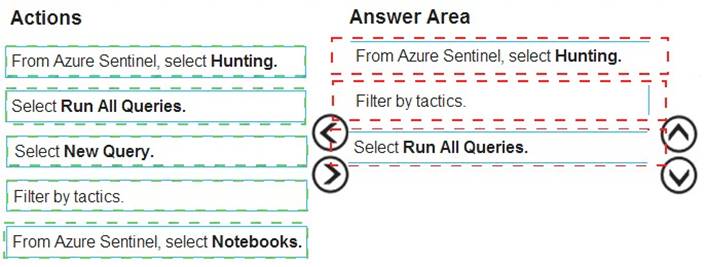 SC-200 Online Training Materials