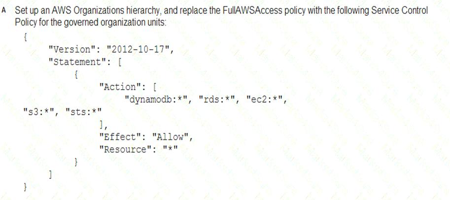 SCS-C01 Exam Lab Questions