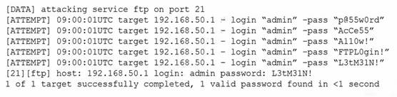 SY0-701 dumps exhibit