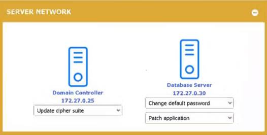 SY0-701 dumps exhibit