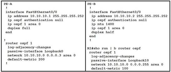 Reliable 350-501 Test Prep