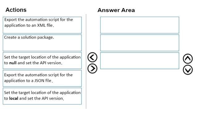 Exam CTL-001 Topic