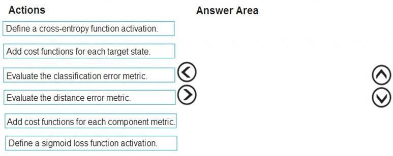 Test DP-100 Cram Pdf