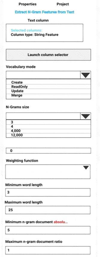 DP-100 Latest Learning Materials