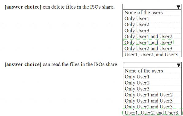 Latest MD-100 Exam Materials