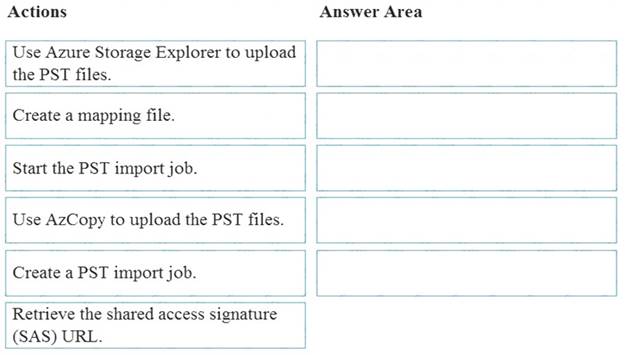 How Many Questions Of Ms 3 Test Preparation Dumpscentre