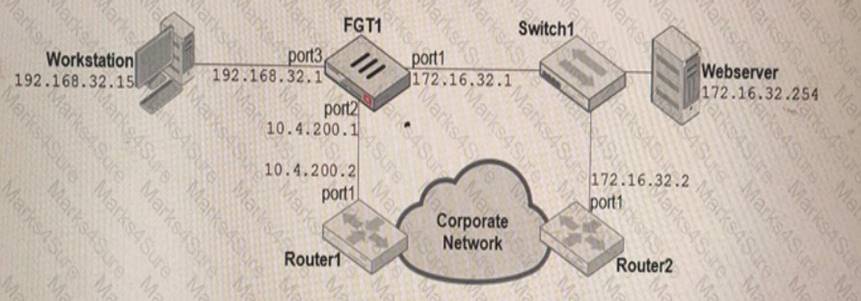 Clearer NSE4_FGT-7.0 Explanation